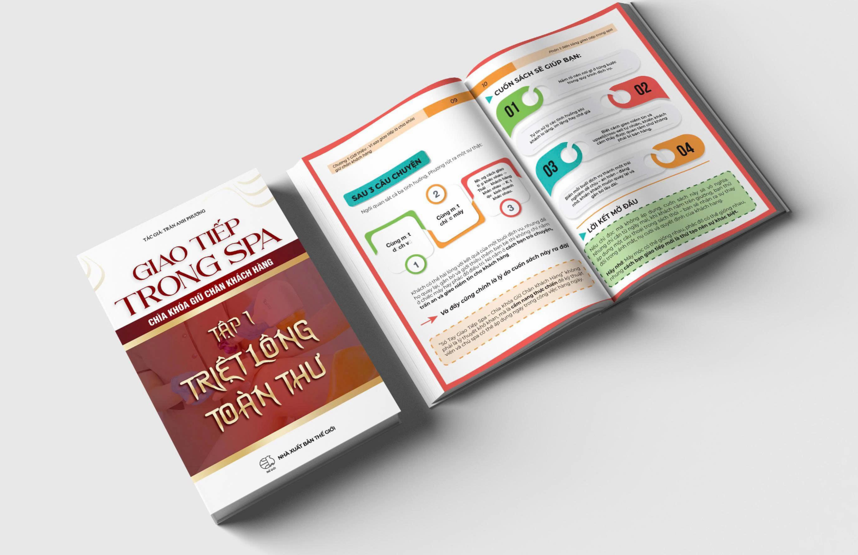 Cuốn Sách Chuyên Ngành Cho Chủ Spa - Giao Tiếp Trong Spa